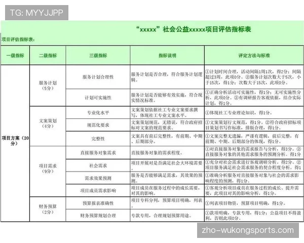 体育赛事公益属性强化 社会组织参与度提高